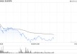 中金公司：看好潮玩龙头提升IP运营的综合实力 泡泡玛特目标价310港元