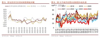 招商策略：枕戈蓄力，静候政策