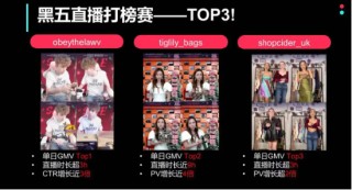 重生的TA|TikTok“拓荒者”变身义乌老板：“不追风口，我造风口！”