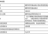 巨亏被迫卸任，基民成大“冤种”？鹏华基金的权益“失血潮”何时能止血！