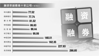 沪指收复3400点 机构乐观展望2025