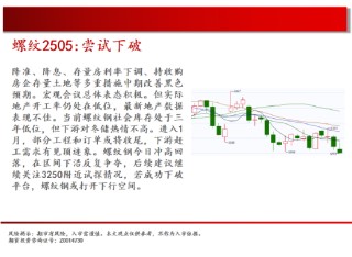 中天期货:原油走出小新高 白银持续震荡