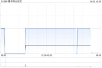霭华押业信贷拟提供本金总额6700万港元的贷款