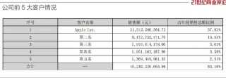 湘潭实业女老板，身家飚上600亿