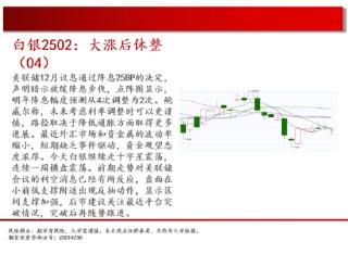 中天期货:豆帕区间震荡反弹 橡胶重心上移