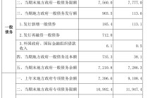 云南近千亿新增专项债，七成用于化债及偿还拖欠企业账款