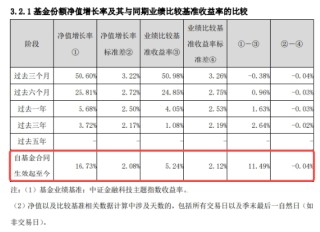 金融科技反复活跃，恒银科技斩获4天3板！基金三季报出炉，金融科技ETF（159851）超额表现！