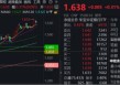 节后王者归来！银行低位反弹54%！个股仍深陷破净，公募增仓潮涌