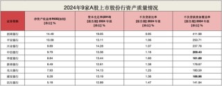 股份行惊现存款缩水！光大首降1.67%，招行逆势增11.54%破9万亿