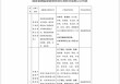“MT”系险企清算又起波澜？易安财险、华夏久盈董事长、总经理皆被禁业 合计被罚437万