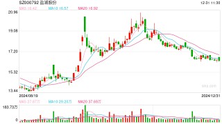 盐湖“航母”要来了？盐湖股份迎新东家中国五矿，收购溢价35%