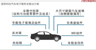 湘潭实业女老板，身家飚上600亿