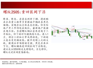 中天期货:尿素跳空走低 橡胶下破平台