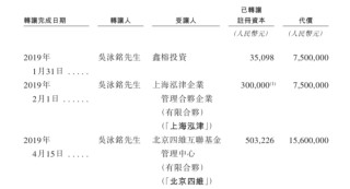 上市容易上车难，佑驾创新盈利压力未减，多名股东减持套现