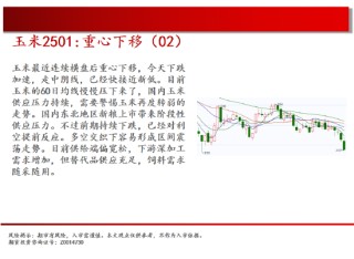 中天期货:螺纹冲高回落持续震荡 生猪底部大震荡