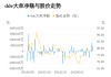 金海通主力资金持续净流入，3日共净流入2437.47万元