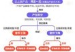 浙江永坤黄金暴雷 投资者：媳妇马上要和我离婚了