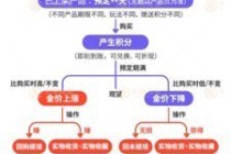 浙江永坤黄金暴雷 投资者：媳妇马上要和我离婚了