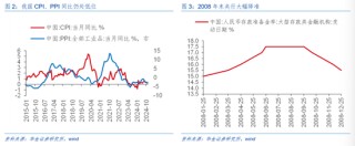 华金证券解读12月政治局会议：定调积极，跨年行情来临