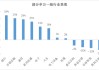 ETF日报：2025年家电板块有望继续保持今年的基本面优势，家电ETF值得关注