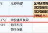 沪指低调固守3400点，科创板+创业板人工智能共振上行，港股互联网ETF大涨2.5%，标的本轮领涨51%！