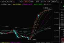 突发！集体大跳水，发生了什么？