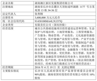 实控人又被立案，湖南国资有意接盘“小红书概念”华扬联众？