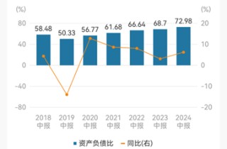 证监会出手！立案