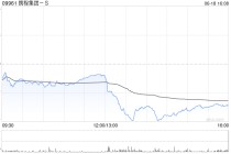 携程集团-S拟出售持有的部分MakeMyTrip B类普通股 涉资约25亿至约30亿美元