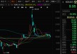 600463，重大资产重组！拟置出建筑工程施工业务！