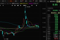 600463，重大资产重组！拟置出建筑工程施工业务！