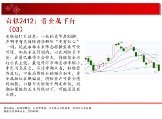 中天期货:白银贵金属下行 棉花继续箱体震荡