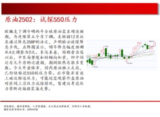 中天期货:玻璃区间震荡 豆粕再度探底