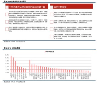 中信建投陈果：拉锯战，涨不躁跌不馁