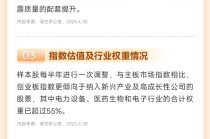 创业板指数15周年在即 修订编制方案抢先了解 蕴藏哪些投资机会？