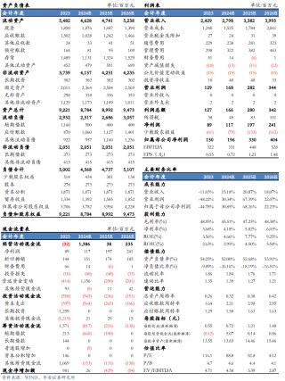 【华安机械】公司点评 | 精测电子：2024Q3业绩持续增长，半导体量检测设备先进制程不断突破