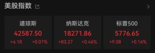 熔断！大涨超450%