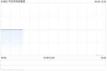 中关村科技租赁与江西金铂铼资源循环新技术订立融资租赁协议