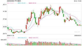 中兴通讯完成高管换届：方榕接棒董事长，徐子阳续任总裁