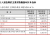 打新！智能卡龙头，来了