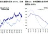 ETF日报：展望后市，AI算力、AI应用、机器人等方向很可能还会是全年的交易主线之一，可关注半导体设备ETF