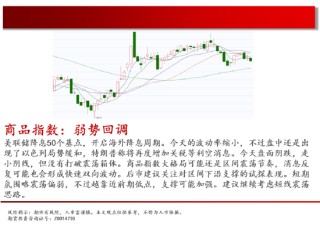 中天期货:白糖持续震荡 橡胶持续横盘