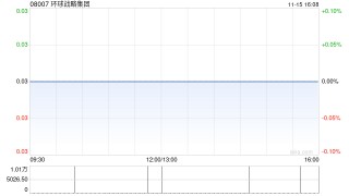 环球战略集团拟按“10并1”基准进行股份合并及发行最多1.82亿股供股股份