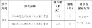 财政部：关于开展2024年12月份国债做市支持操作有关事宜的通知