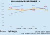 沪上阿姨再闯港交所：递表前被加盟商声讨 边上市募资边高额派息？