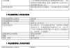 国泰基金高管变更：督察长刘国华退休 总经理李昇代任督察长职务