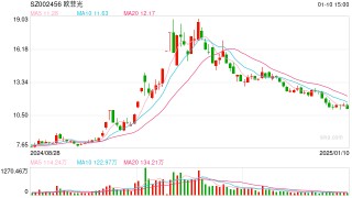 政策与技术双轮驱动 2025年消费电子行业景气度有望延续