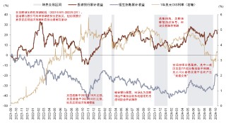 港股银行股Q3业绩公布在即！机构称行业盈利将保持较高水平