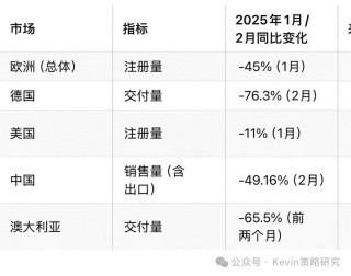 马斯克的“考成法”：453年前的似曾相识