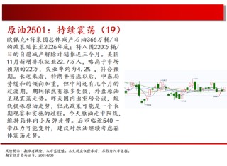 中天期货:原油持续震荡 纯碱减仓震荡